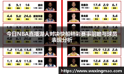 今日NBA直播湖人对决快船精彩赛事前瞻与球员表现分析